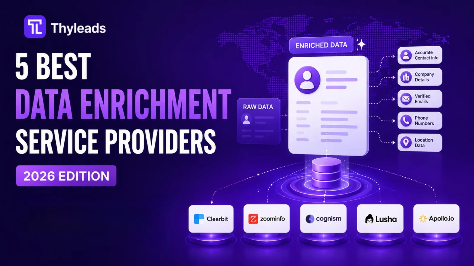 5 Best Data Enrichment Service Providers (2026 Edition)